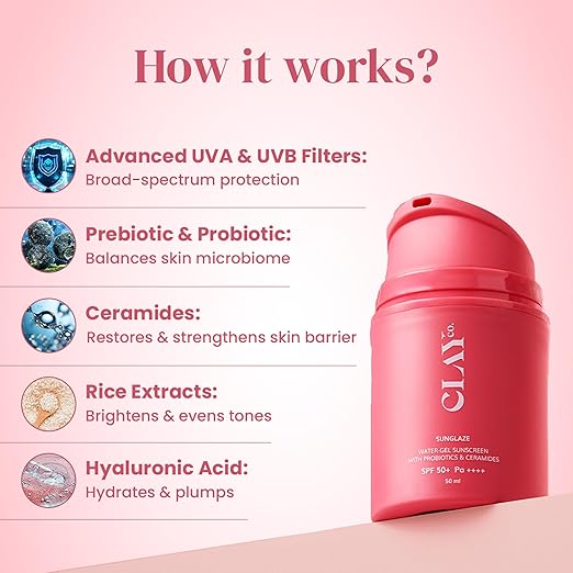 clayco sunglaze sunscreen spf 50 pa++++ | probiotic & ceramide infused | lightweight, non greasy & fast absorbing | broad spectrum uva, uvb & blue light protection | hydrating & brightening | for all skin types (50ml)